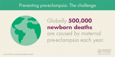 Pre-eclampsia infographic