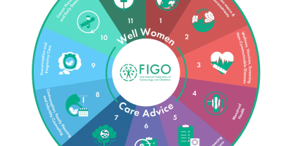 Roue de conseils de la FIGO sur les soins aux femmes en bonne santé