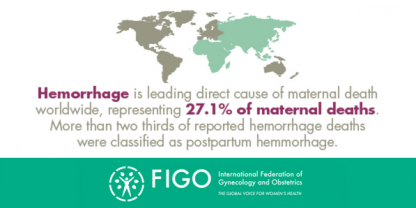 Post-partum Hemorrhage is the leading cause of maternal mortality