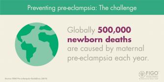 FIGO Preeclampsia Guidelines launched