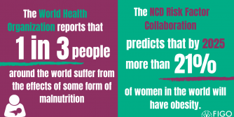 World Food Day Graphic