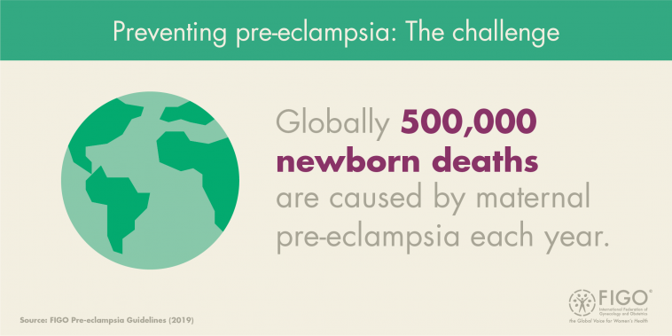 FIGO Preeclampsia Guidelines launched