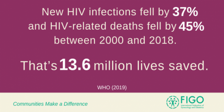 Reducing HIV risk for adolescent girls