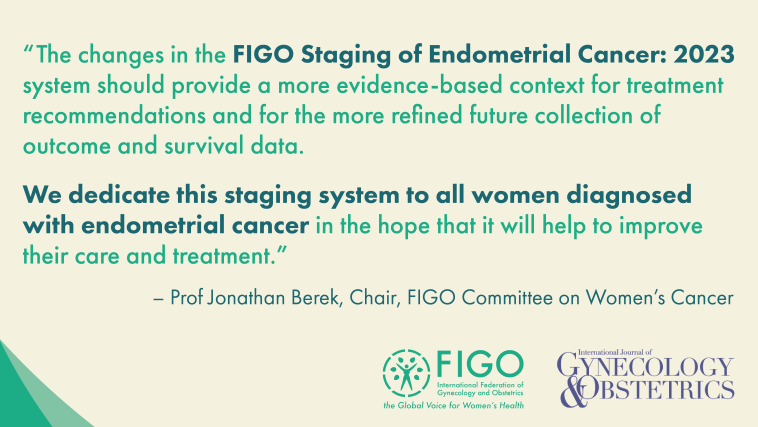 FIGO Staging of Endometrial Cancer: 2023 | Figo